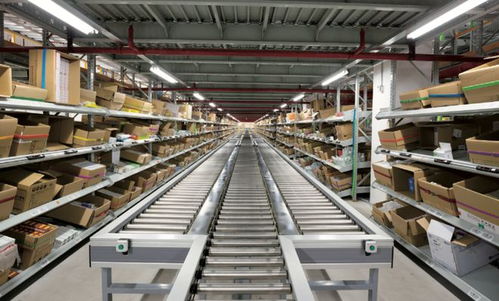 熱文回顧 物流配送中心的揀選技術與策略分析